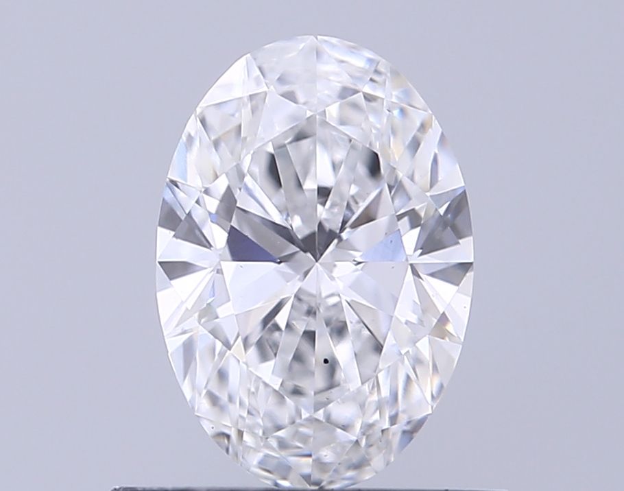 0.65 Carat