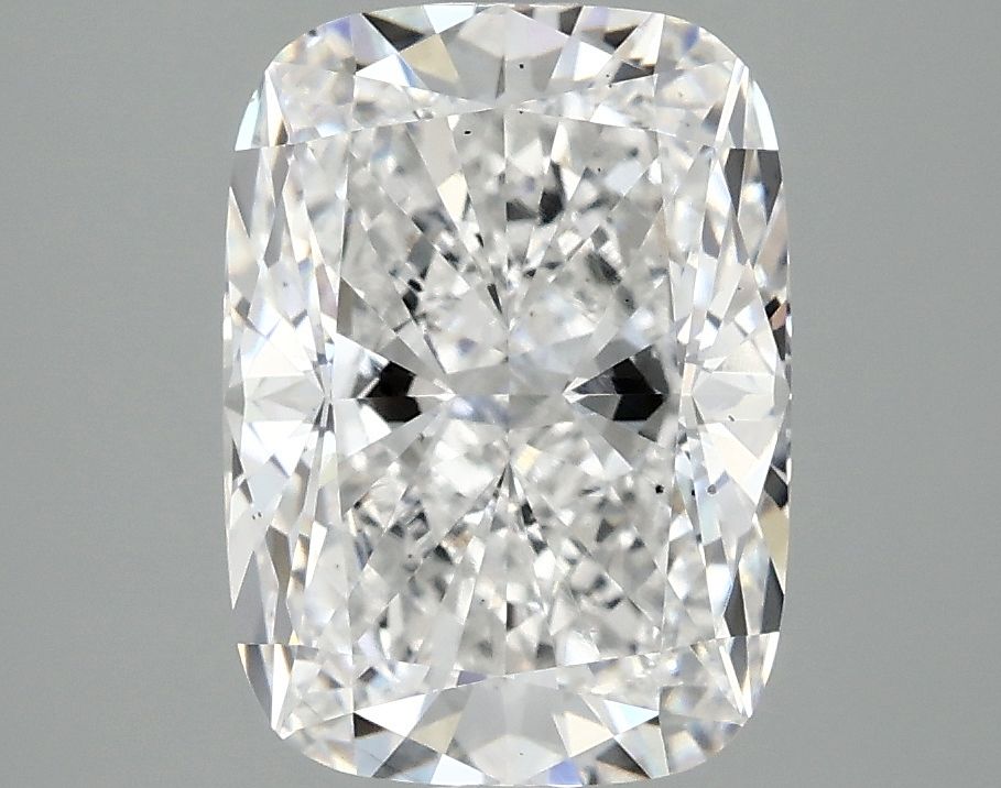 3.1 Carat