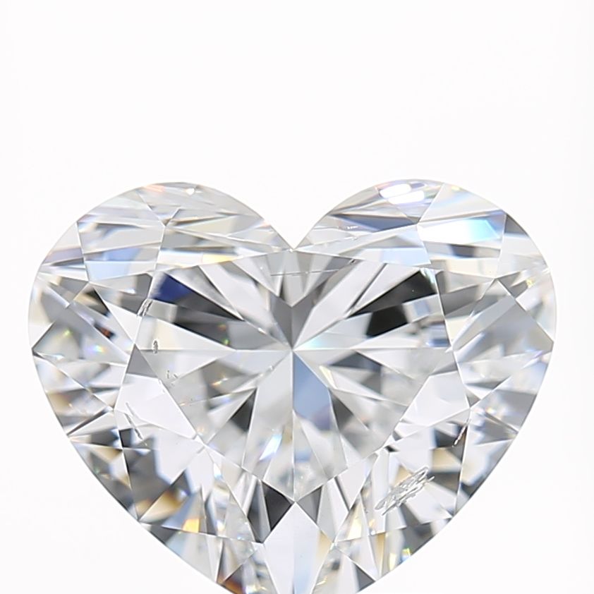 2.20 Carat