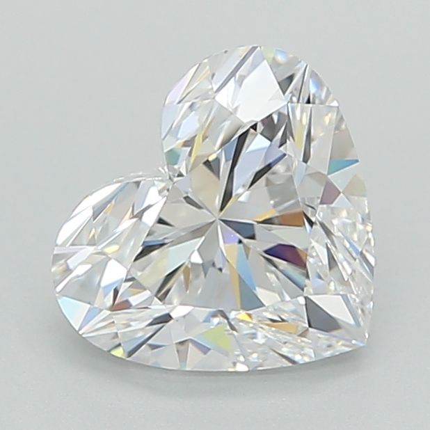 2.58 Carat