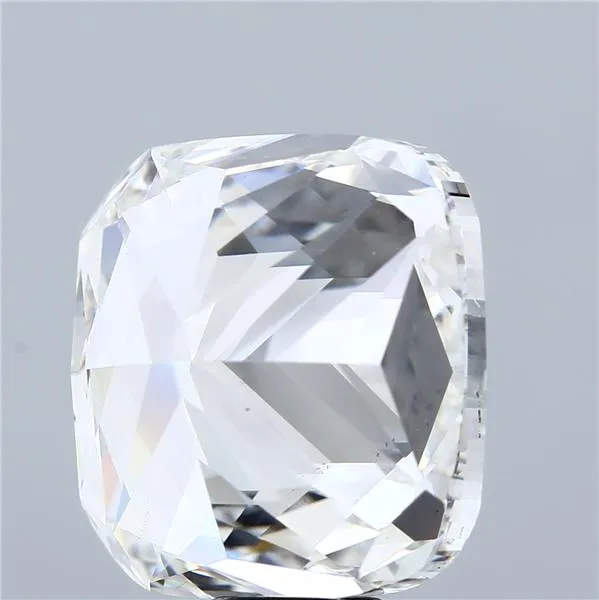 20.1 Carat
