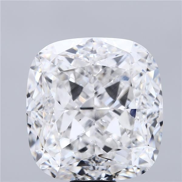 25.1 Carat