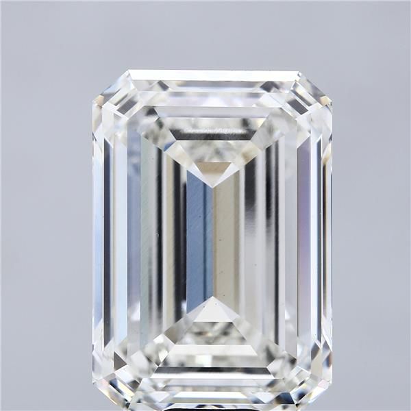20.1 Carat