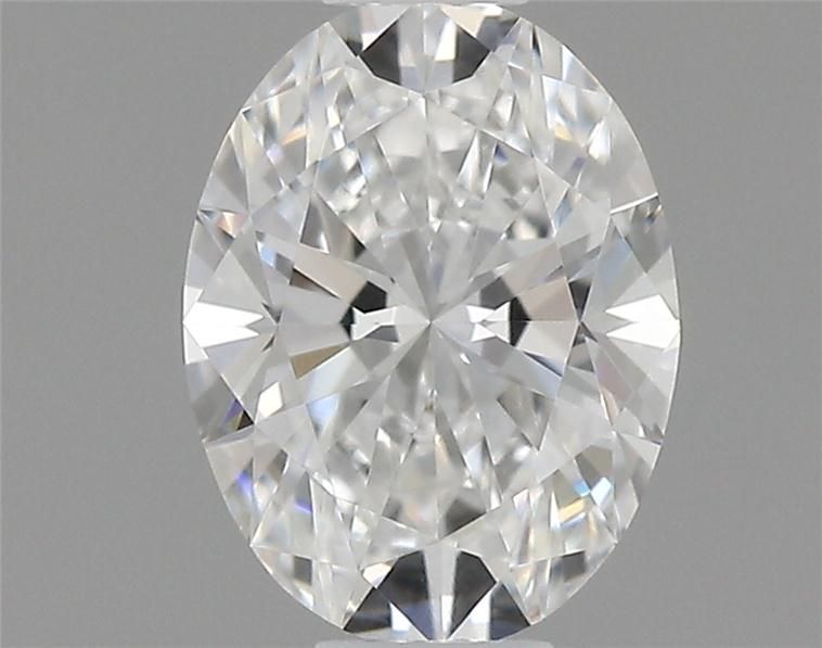0.4 Carat