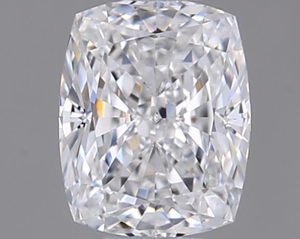 0.32 Carat