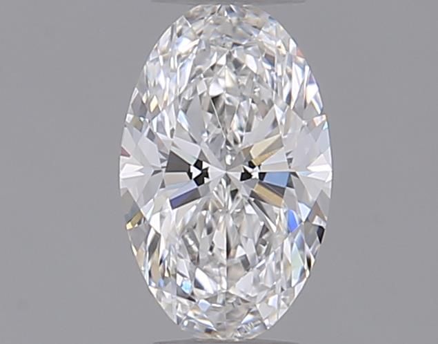 0.28 Carat
