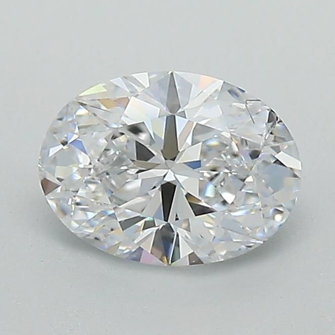 0.86 Carat