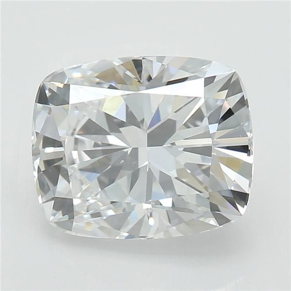 1.53 Carat