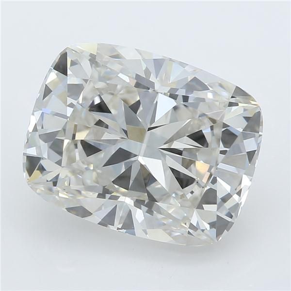 3.23 Carat