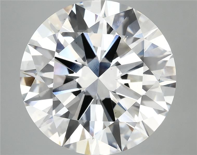 15.3 Carat