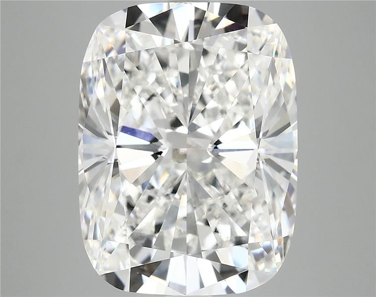 9.23 Carat
