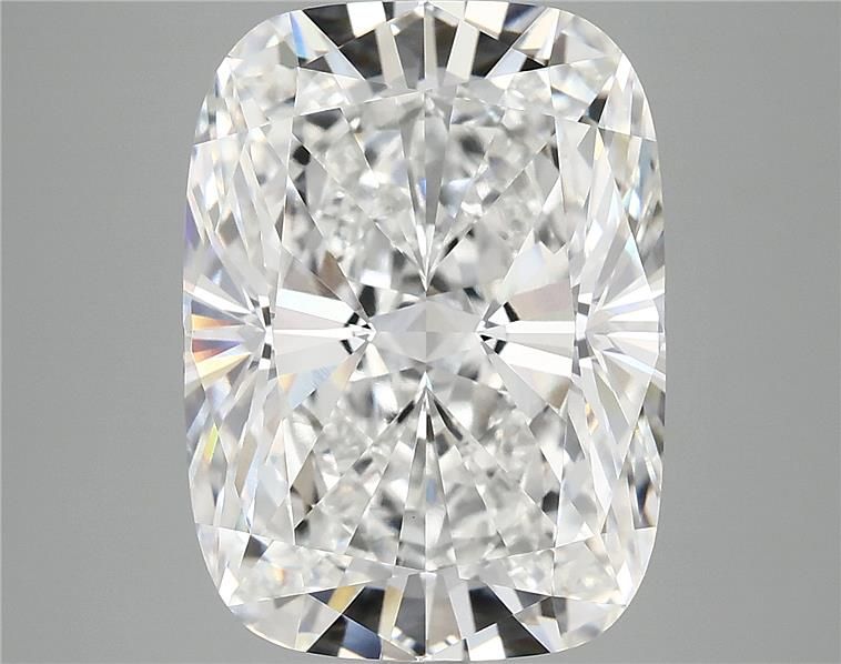 8.4 Carat