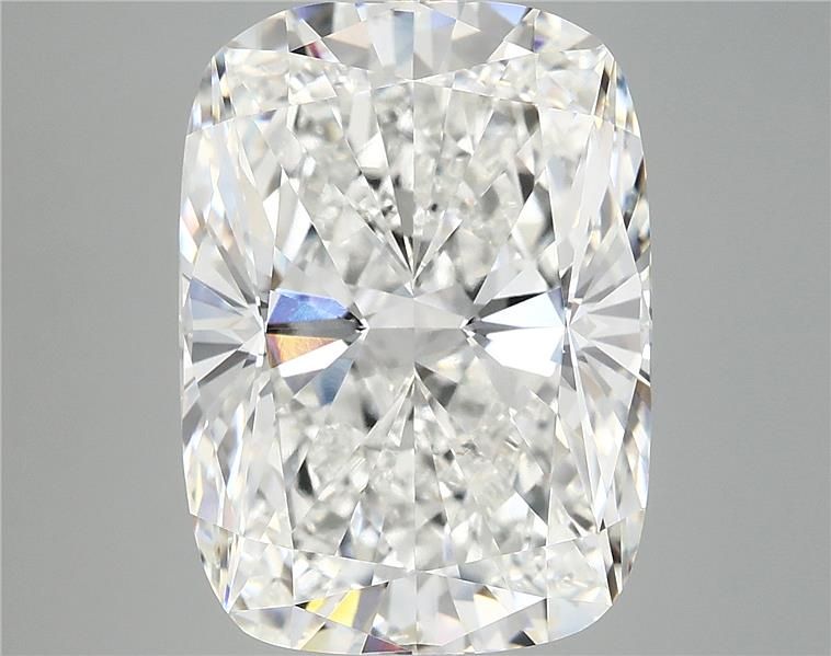 9.25 Carat