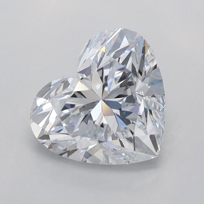 1.1 Carat