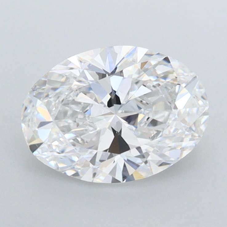 1.2 Carat