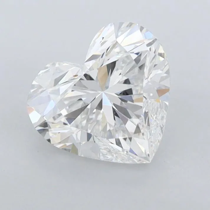 1.2 Carat
