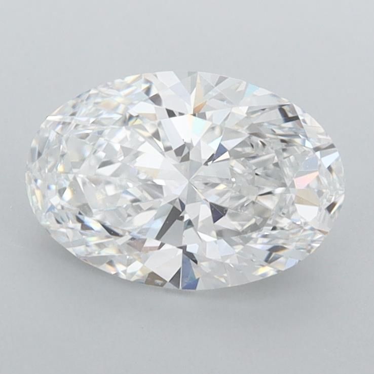 1.2 Carat