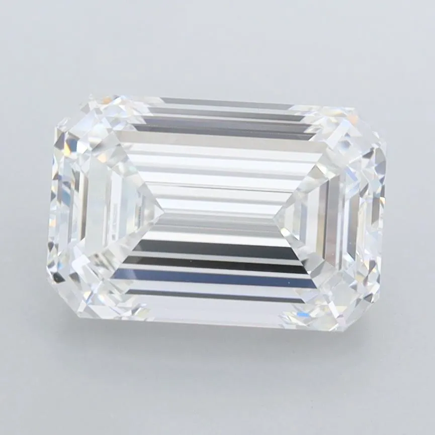 2.2 Carat