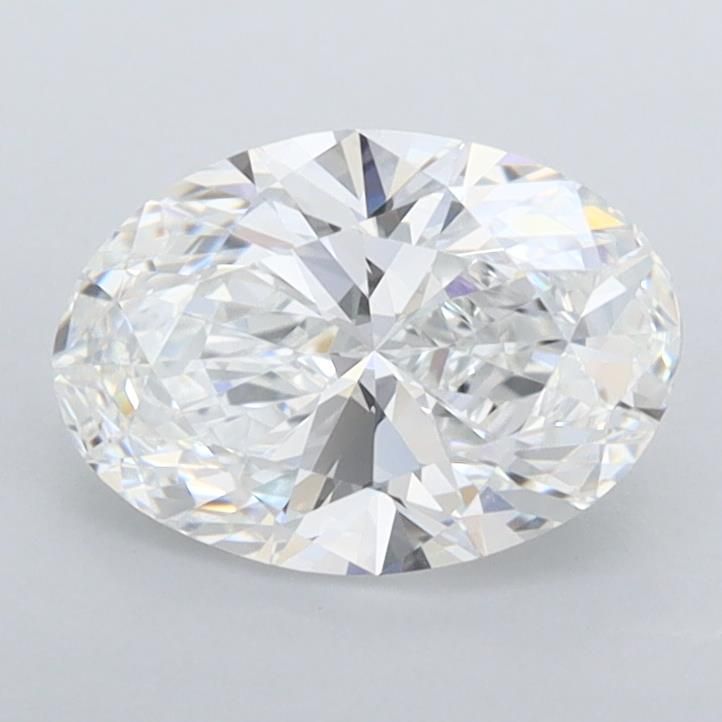 1.2 Carat