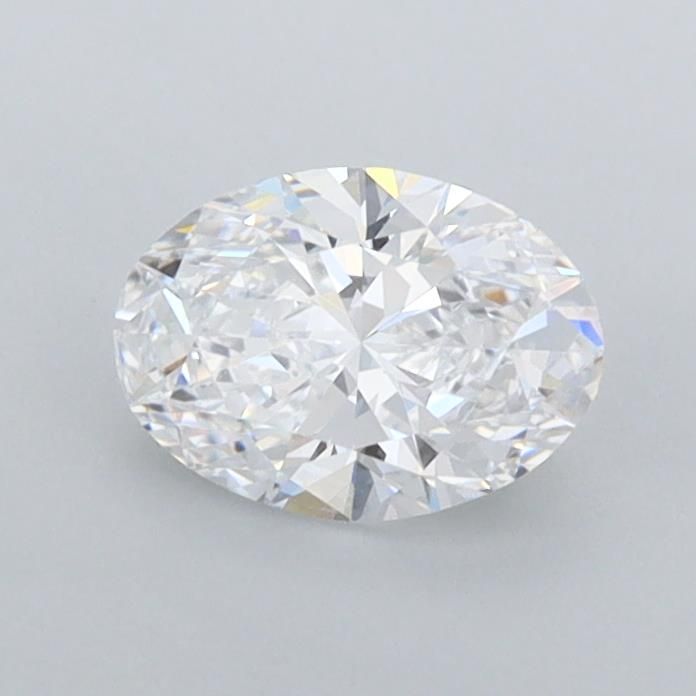 0.7 Carat