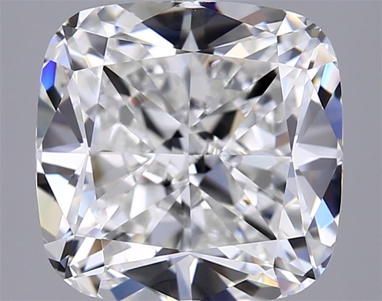2.7 Carat