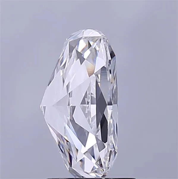 2.2 Carat