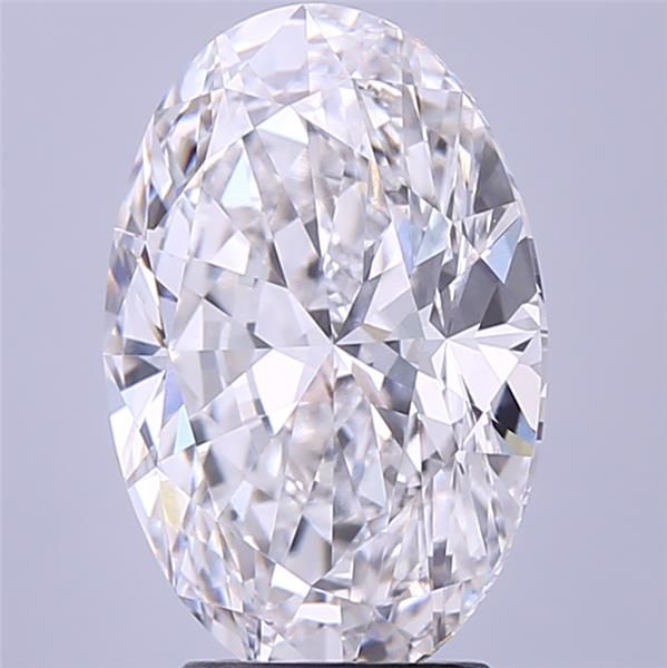 4.05 Carat