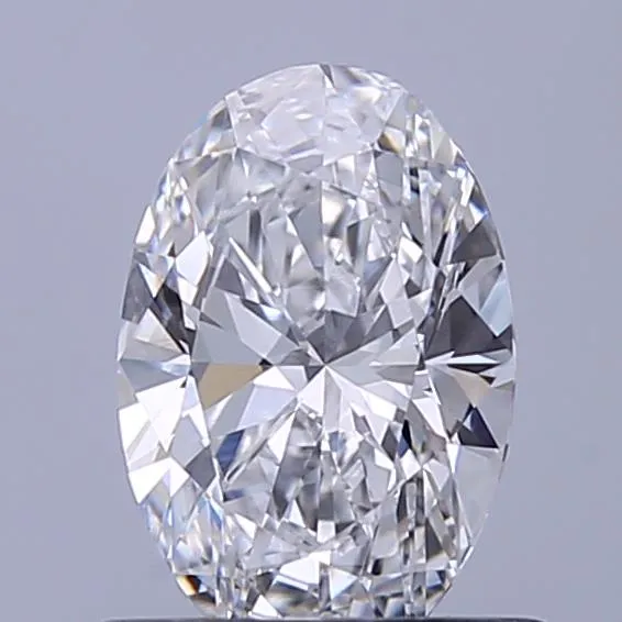 0.67 Carat