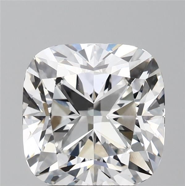 3.10 Carat