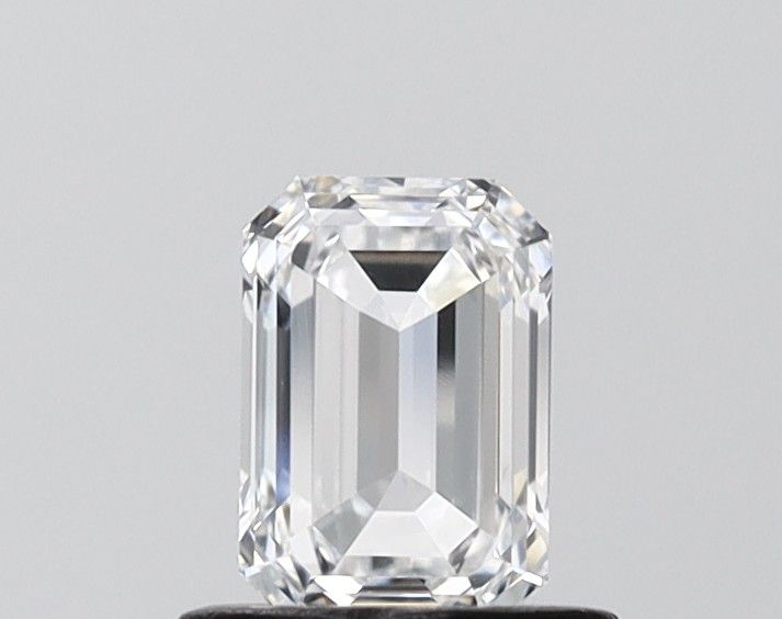 0.68 Carat
