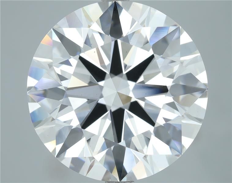 10.14 Carat