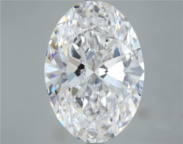 10.12 Carat