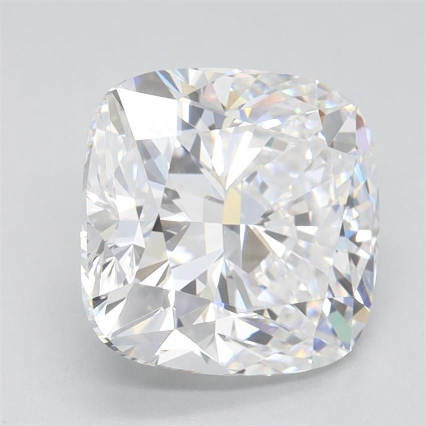 2.21 Carat