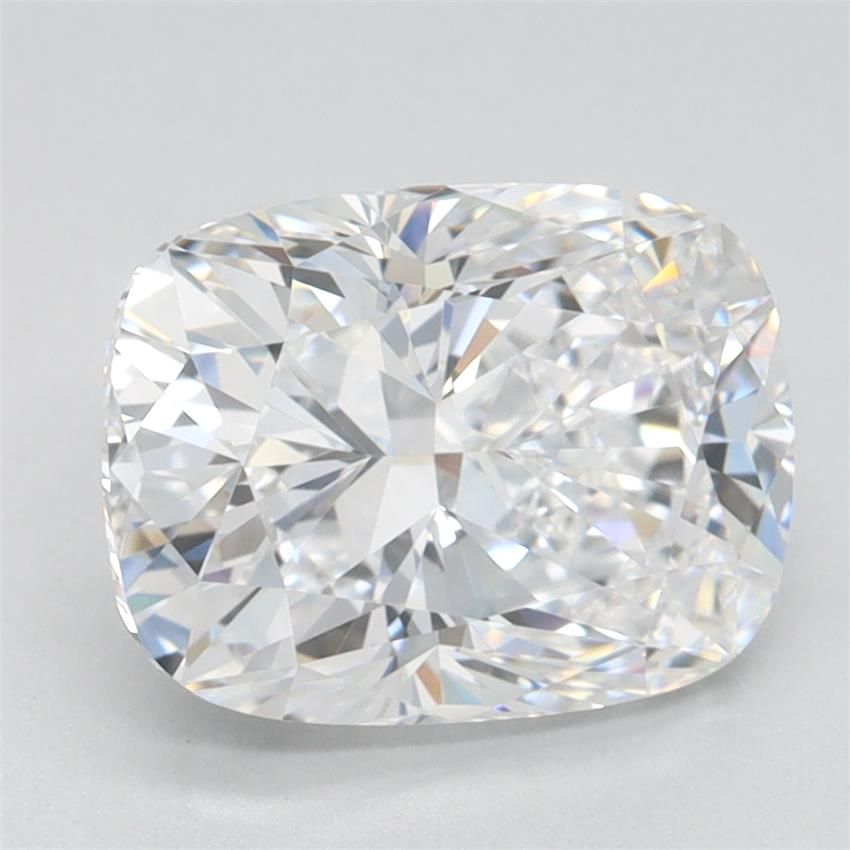 2.18 Carat