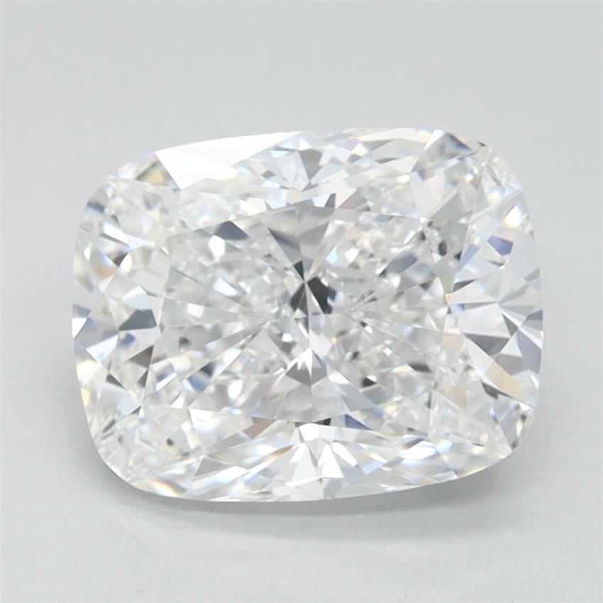 2.18 Carat