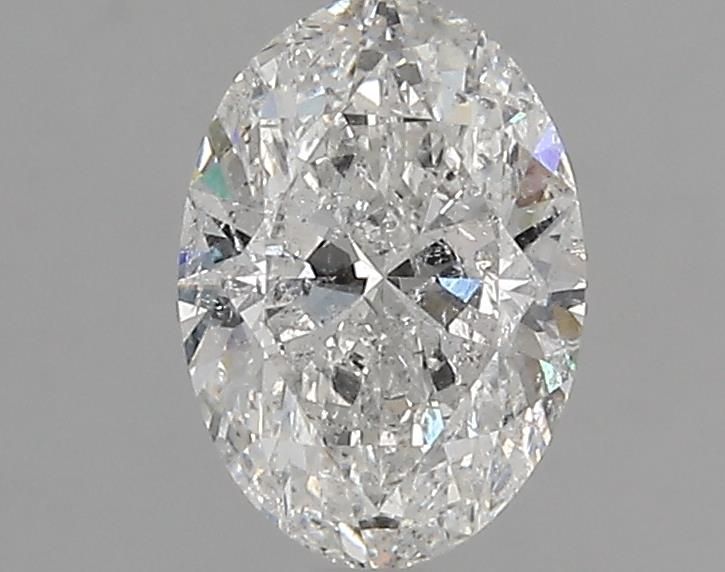 1.2 Carat