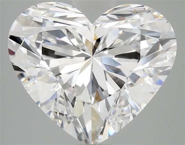 5.3 Carat