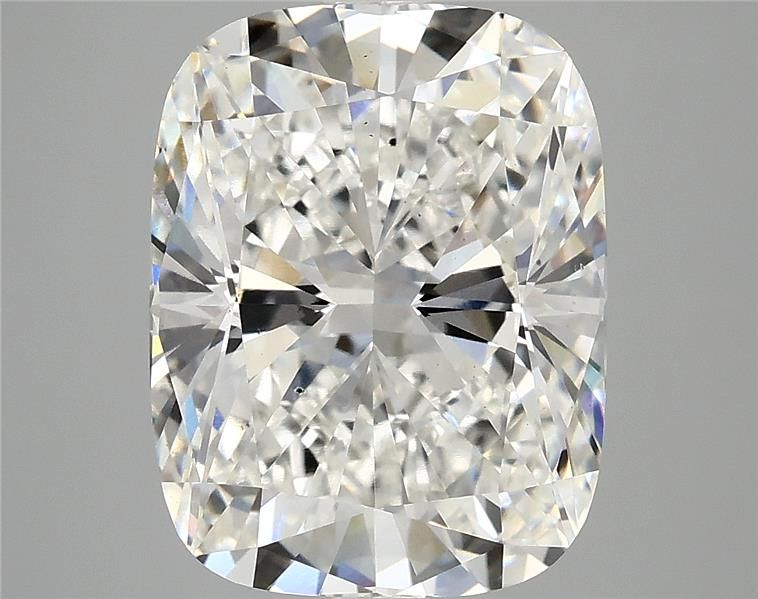 6.1 Carat