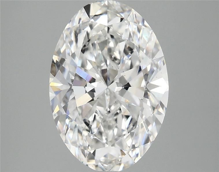 2.8 Carat