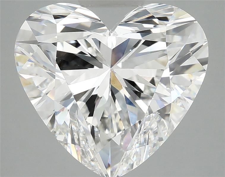 5.25 Carat
