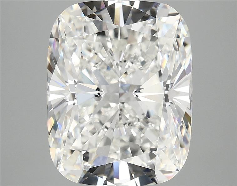 6.1 Carat