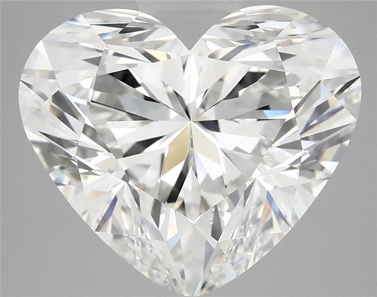 5.3 Carat