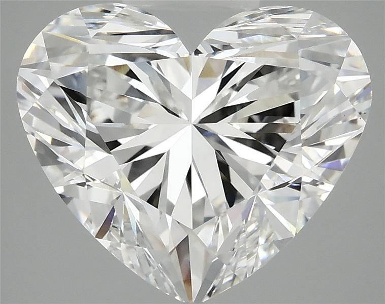 5.3 Carat