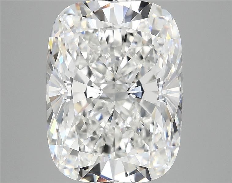 6.05 Carat