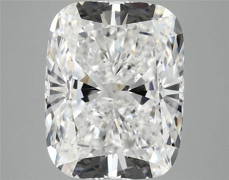 5.3 Carat