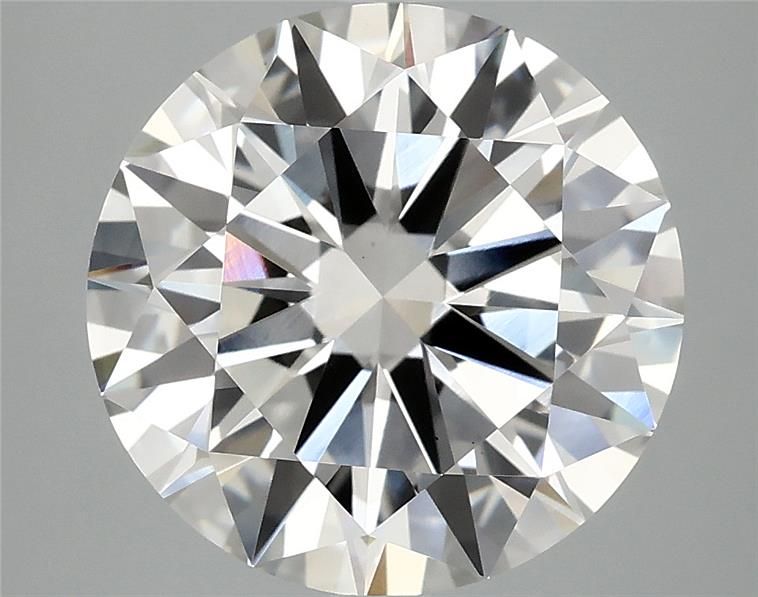 5.3 Carat