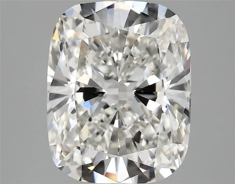 3.09 Carat