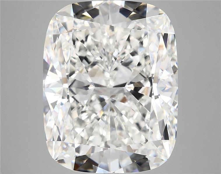 12.25 Carat