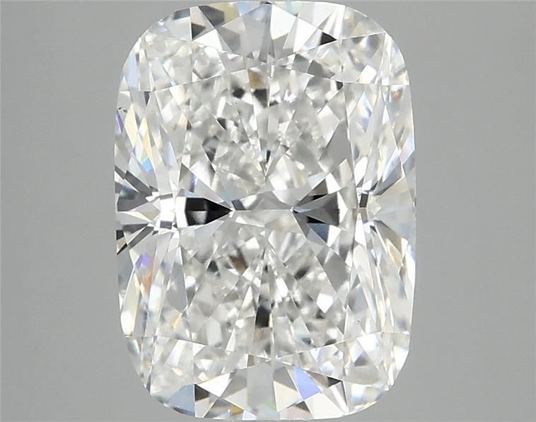 3.1 Carat
