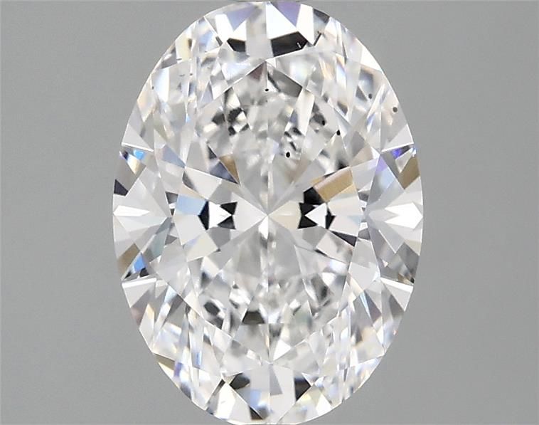 2.1 Carat
